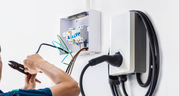 Best Electrical Rewiring Services  in Gordon, PA